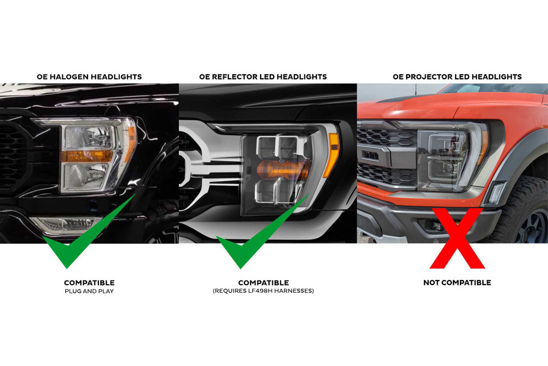 Morimoto LF498-A. FORD F-150 (21+): XB LED HEADLIGHTS.(Amber DRL LED's)