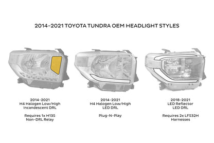 Morimoto LF532.2-ASM. TOYOTA TUNDRA (14-21): XB LED HEADLIGHTS(White LED DRL)