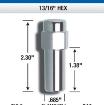 XL Mag Closed End Lug Nuts. 21mm Hex
