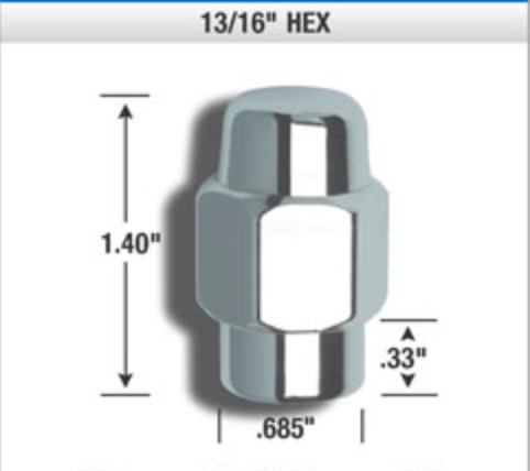 Short Shank Closed End Lug Nut. 21mm Hex