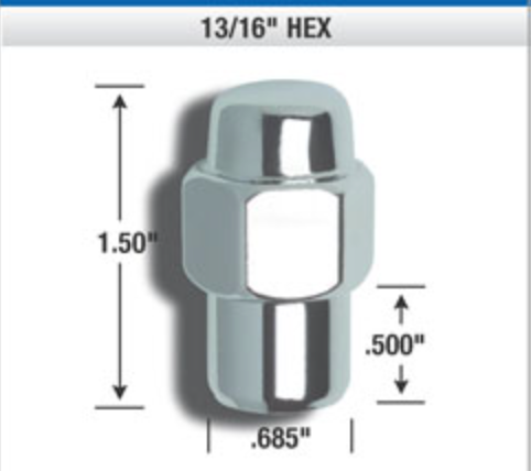Short Mag Closed End Lug Nuts. 21mm Hex