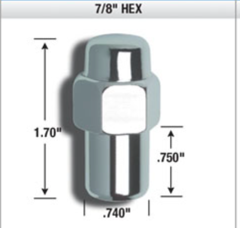 Standard Mag Closed End Lug Nut. 22mm Hex. 14x1.50 ONLY